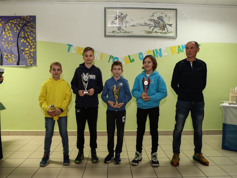 TPOk ml. dečki 800x600