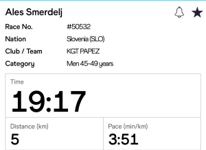 Aleš Smerdelj odlično na maratonu v Kopenhagnu pred nastopom na berlinskem maratonu