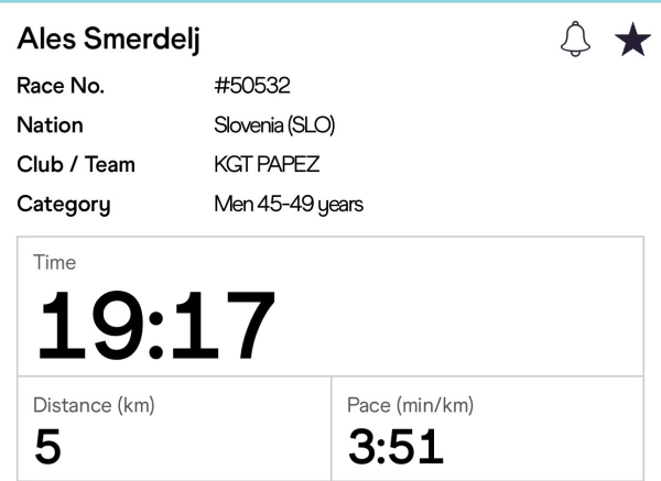 Aleš Smerdelj odlično na maratonu v Kopenhagnu pred nastopom na berlinskem maratonu